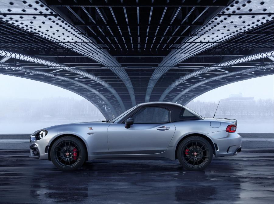  Abarth 124 GT (348) 2018 года  (WW) (фото 2 из 62)
